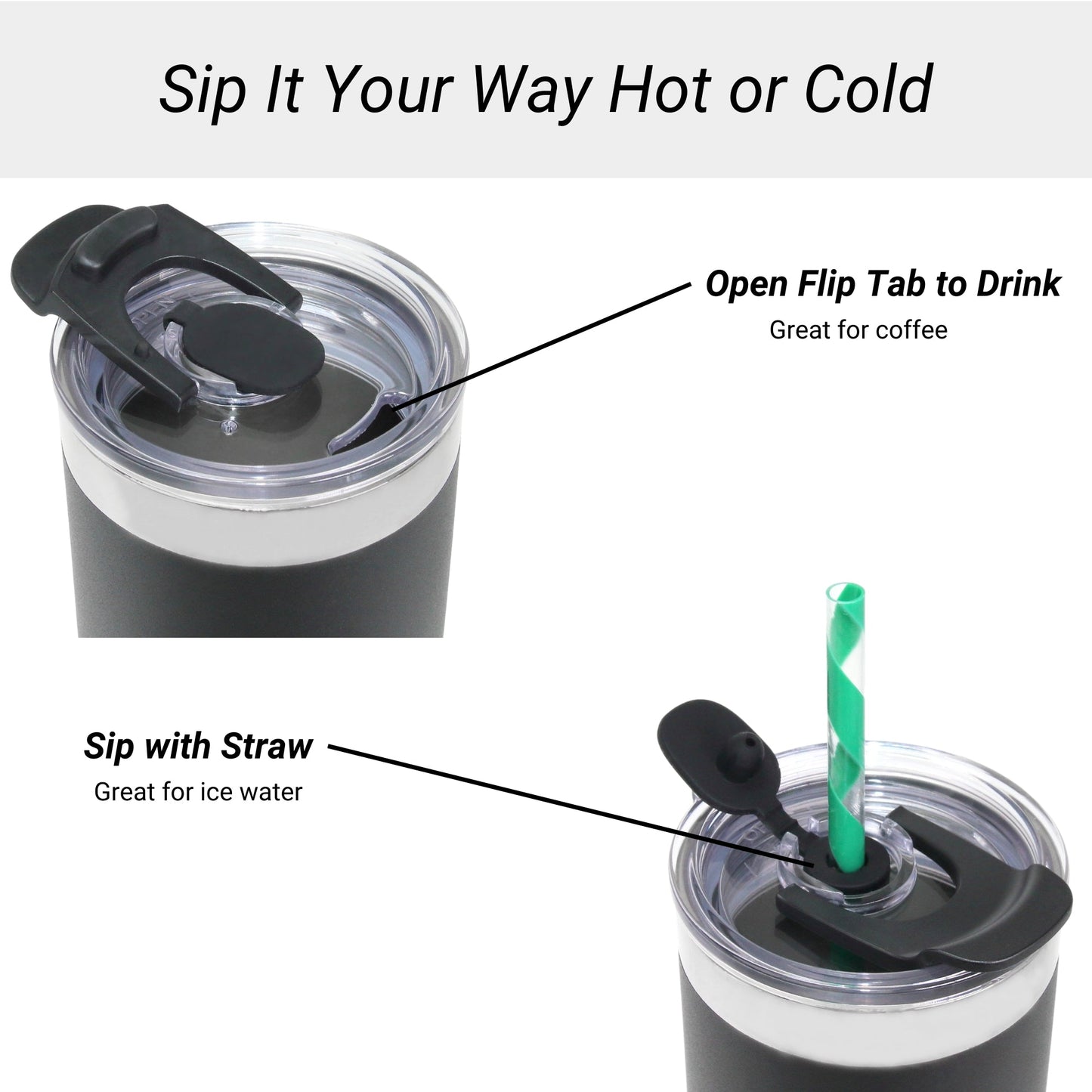 DRINCO® 20oz Insulated Tumbler w/Spill Proof Lid, 2 Straws(Black) - WFP Store