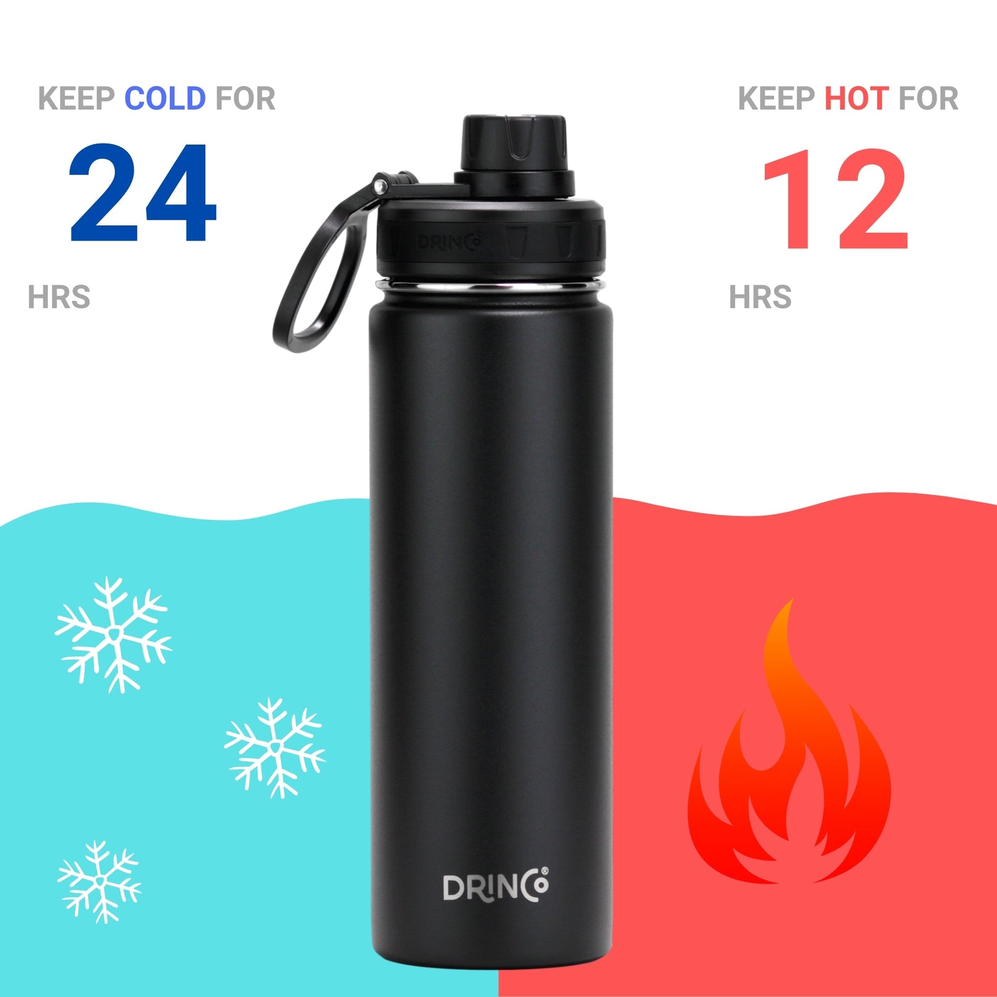 DRINCO® 22oz Stainless Steel Sport Water Bottle - Black - WFP Store