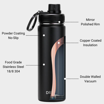 DRINCO® 22oz Stainless Steel Sport Water Bottle - Black - WFP Store