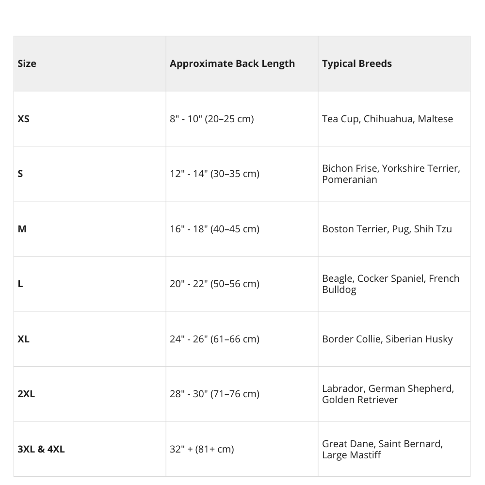 GF PET Super Puff Parka – The Winter Coat EVERY Dog Parent Wants - WFP Store